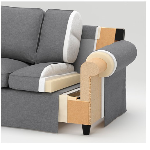 Sofa ektorp 3 seater/ektorp 2 seater/Ektorp chaise longe FREE GIFT-3