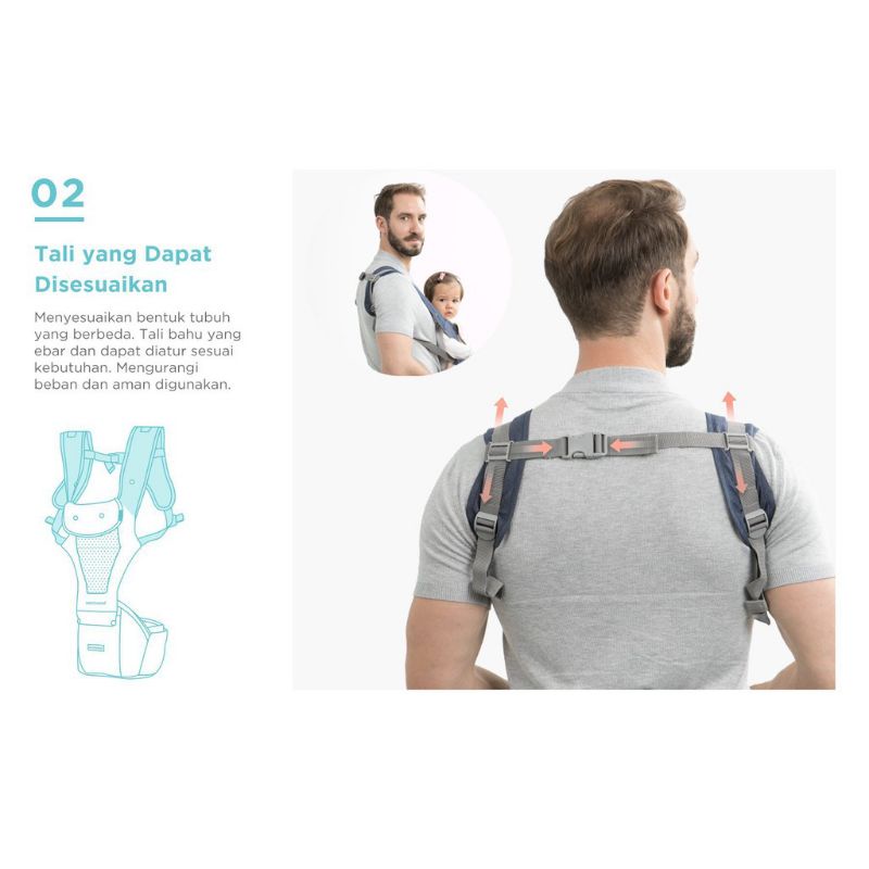 Mooimom - Breathable Hipseat Carrier / Gendongan Bayi