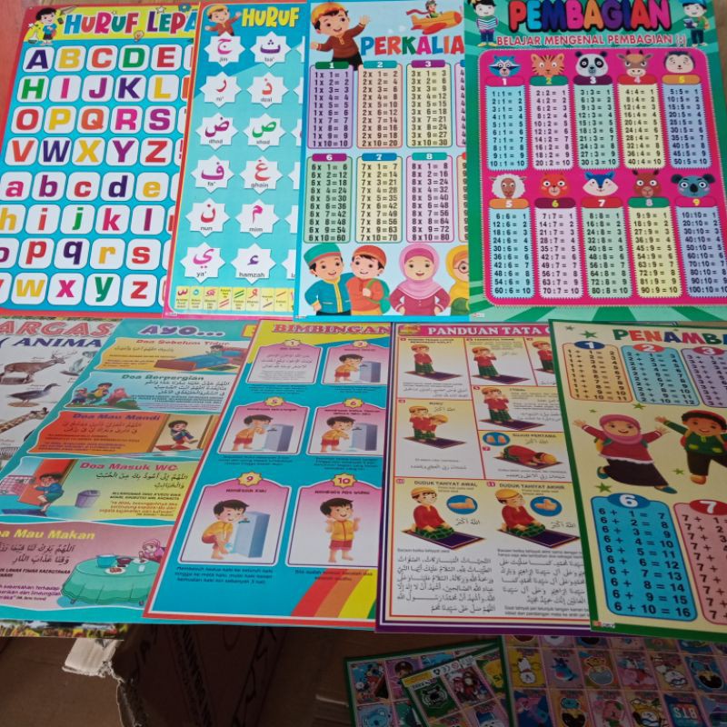 paket 5pcs poster edukasi anak/ poster dinding