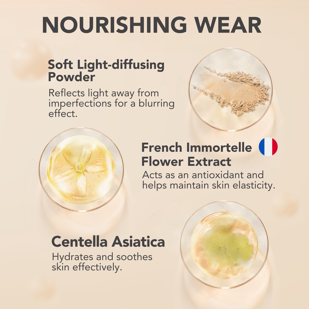 YOU NoutriWear+ Silky Pressed Foundation [Full Coverage | Oil Control &amp; Tahan Lama 24 Jam | Nourishing]