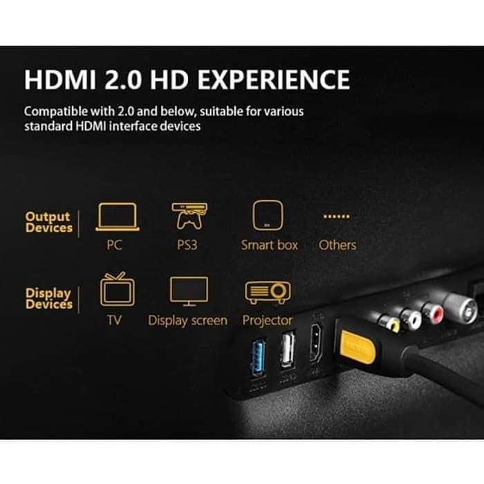 Kabel HDMI To HDMI 1.5M V2.0 - Merk Netline