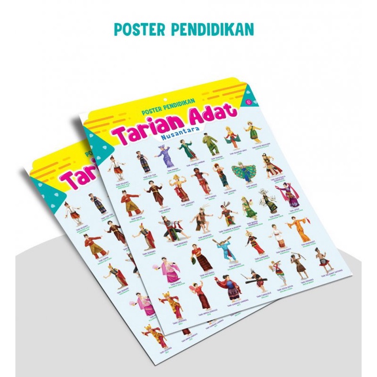Jual Poster Pendidikan Tarian Adat Nusantara | Shopee Indonesia