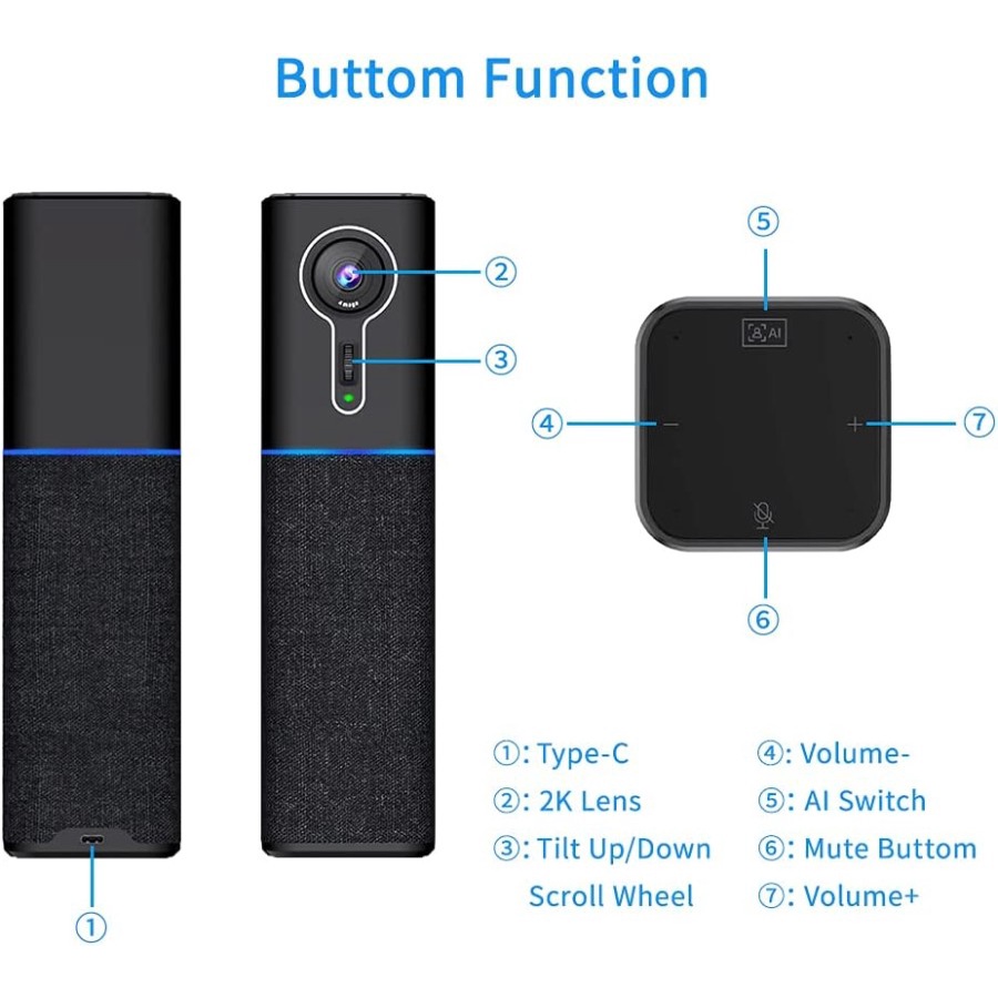 Webcam Tenveo Conference CM1000 2K 60Fps AI Face Technology