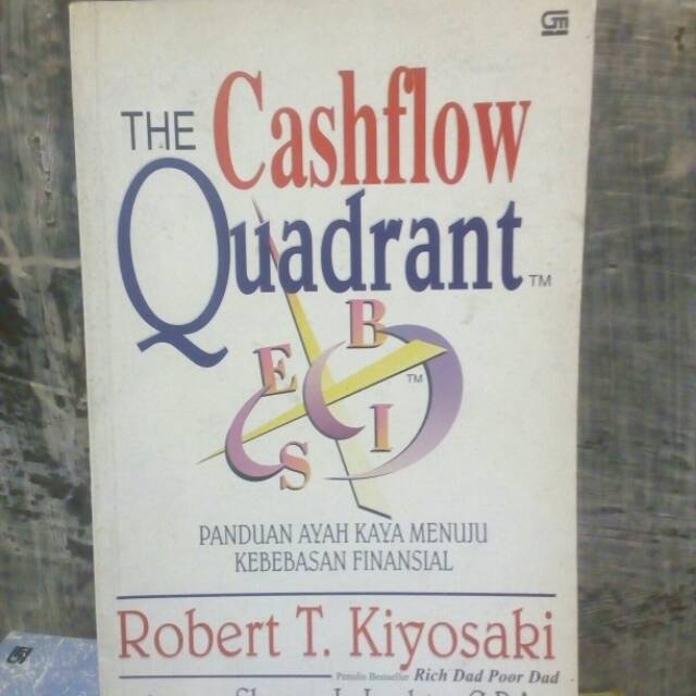 THE CASHFLOW QUADRANT