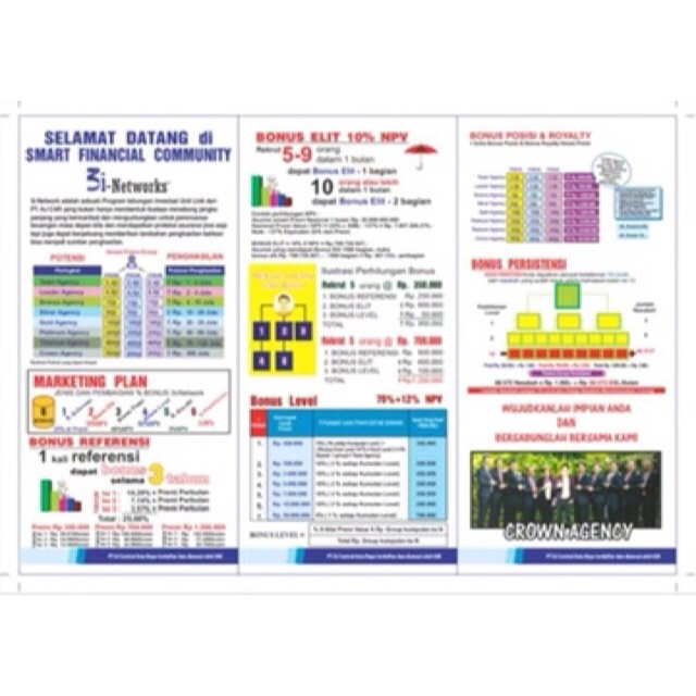 Brosur Presentasi Pt Aj Car 3i-Networks