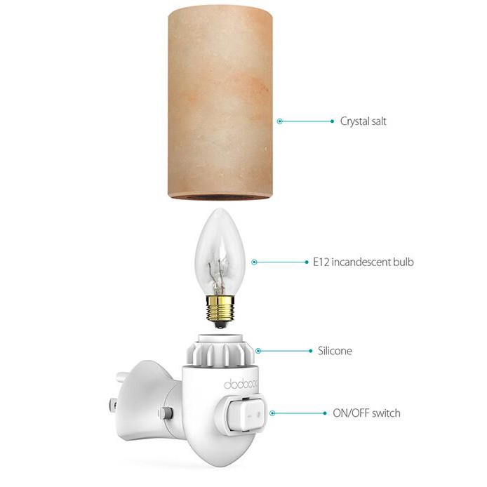 Nature Concept Himalayan Salt Lamp Cord, Replacement Bulb Kabel Bohlam Lampu Garam Himalaya