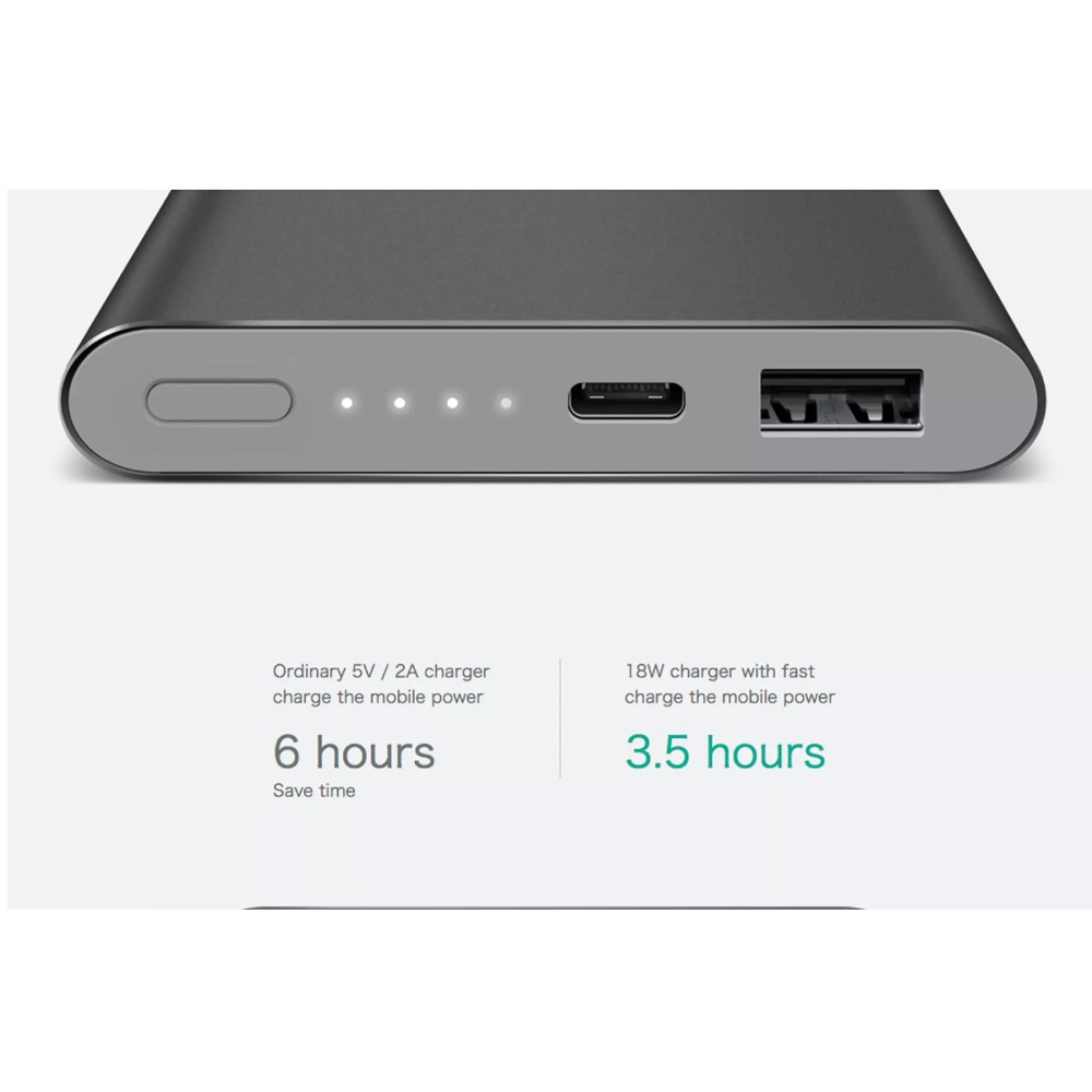 Xiaomi Powerbank 10000mAh Fast Charge Generasi 2 OEM - Random Warna