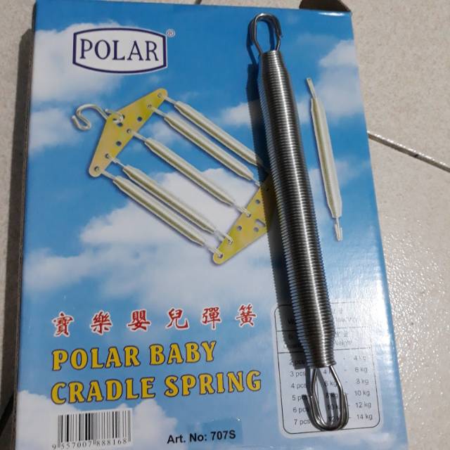 Per ayunan mesin polar