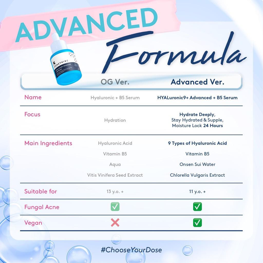 [NEW] SOMETHINC HYALuronic9+ Advanced + B5 Serum