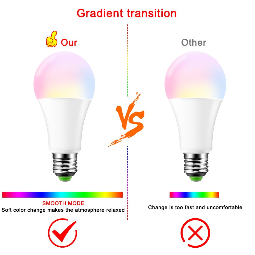 Lampu Bohlam RGB Aesthetic dengan Remote Control untuk Ruangan Kamar Cafe LED Smart Color Lamp Bulp with Bluetooth Speaker 3 / 5 / 6 / 10 / 12 W