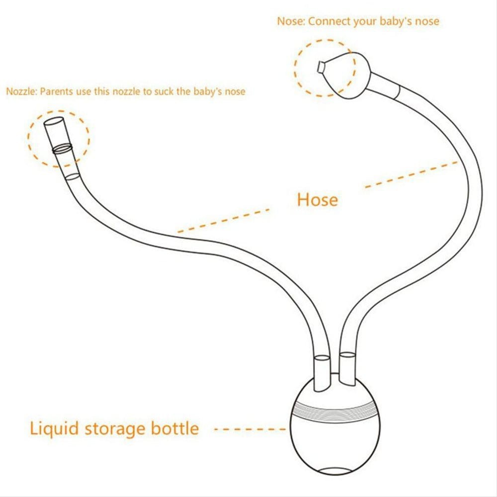 Nasal Aspirator Alat Bantu Penghisap Ingus Bayi