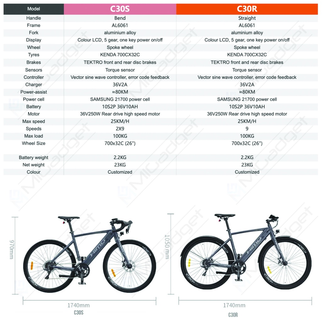 Himo C30 C30S C30R Sepeda Elektrik Road Bike Roadbike Ebike 9 Speed