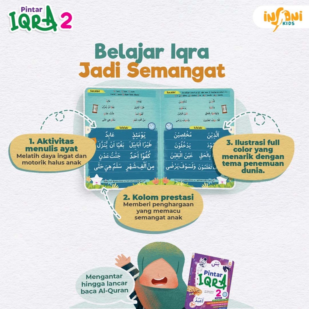 Buku Boardbook Pintar Iqra 2 - Gema Insani 100% Original