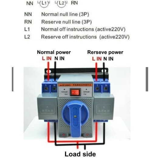 Automatic transfer switch ATS 2P 63A Otomatis PLN ke Genset