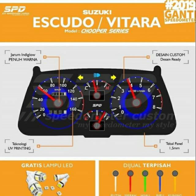 PANEL SPEEDOMETER CUSTUM ESCUDO FITARA