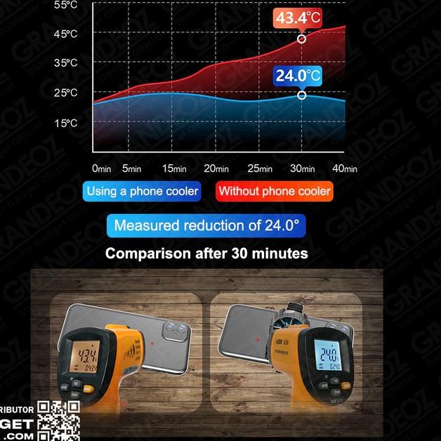 ™ UNIVERSAL GAMER COOLING FAN Smartphone Semua HP Kipas Pendingin Panas Dingin Radiator Heat Sink Ga