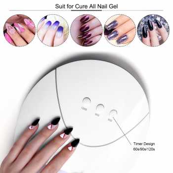 Pengering Kutek Kuku Smart UV LED Nail Dryer 36W / Alat Pengering Kutek UV Gel, LED Gel, Acrylic Gel Sun Sinar UV Kuku Murah Ori Panda Design 36W UV LED / Alat Kutek UV Pengering Cat Kuku Nail Dryer Cepat Efisian Sensor Infrared Infra Merah Aesthetic