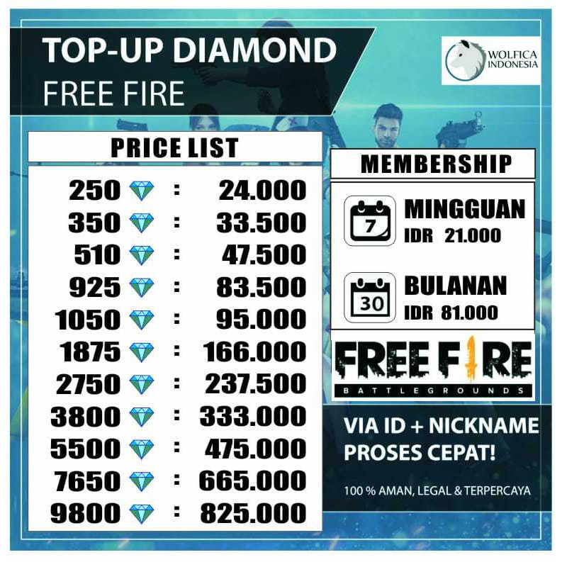 Aplikasi jual diamond murah ff