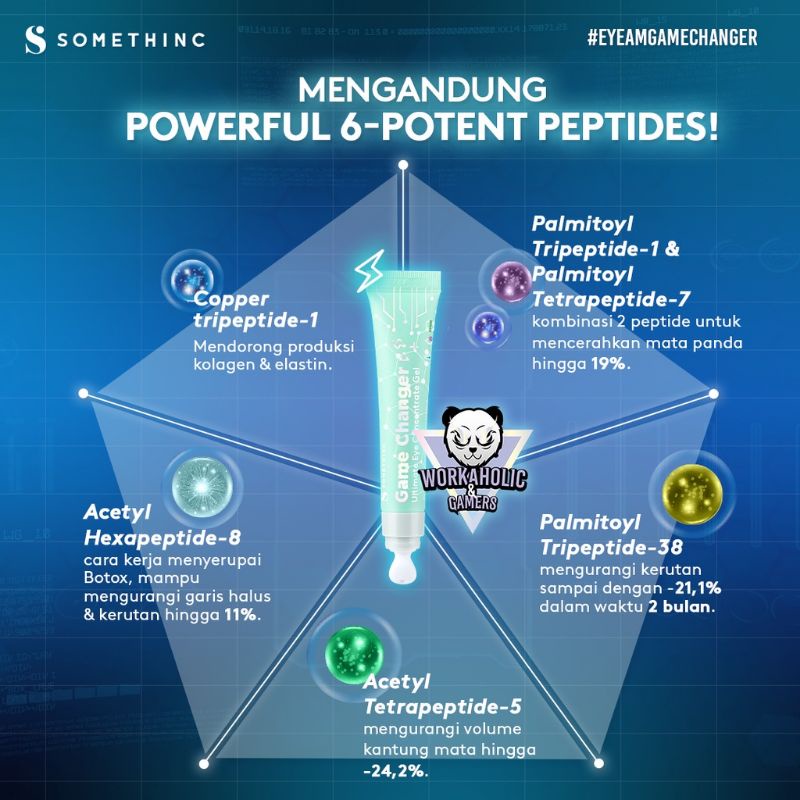 Somethinc Game Changer Ultimate Eye Concentrate Gel - Limited Edition