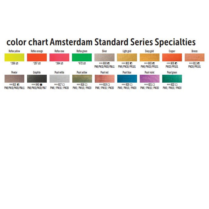 

Cat Akrilik Amsterdam 120ml PART 1 Amsterdam Acrylic