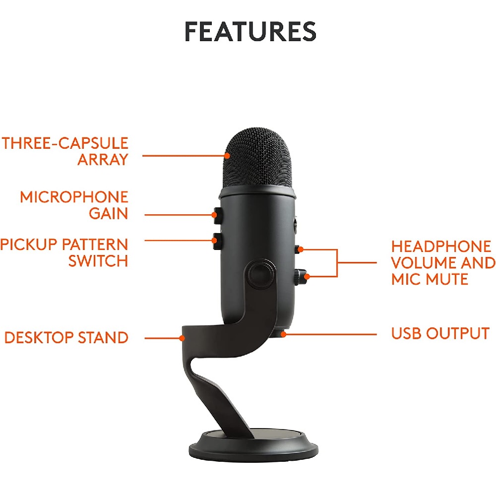 BLUE YETI Microphone - LOGITECH for Creations Version - Black