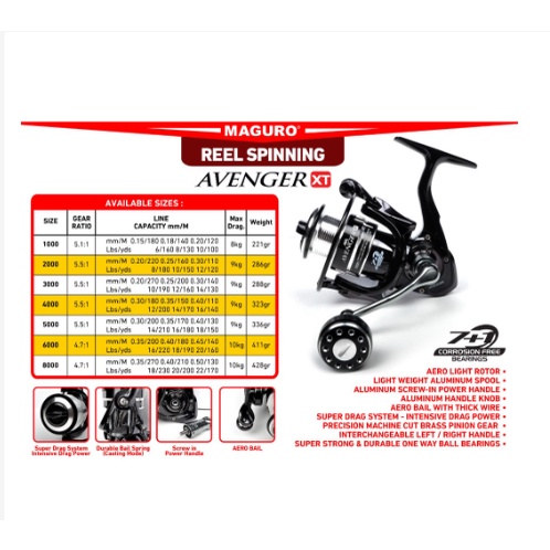 Reel MAGURO AVENGER XT Power Handle 7+1 BB Free Corrosion Import Quality