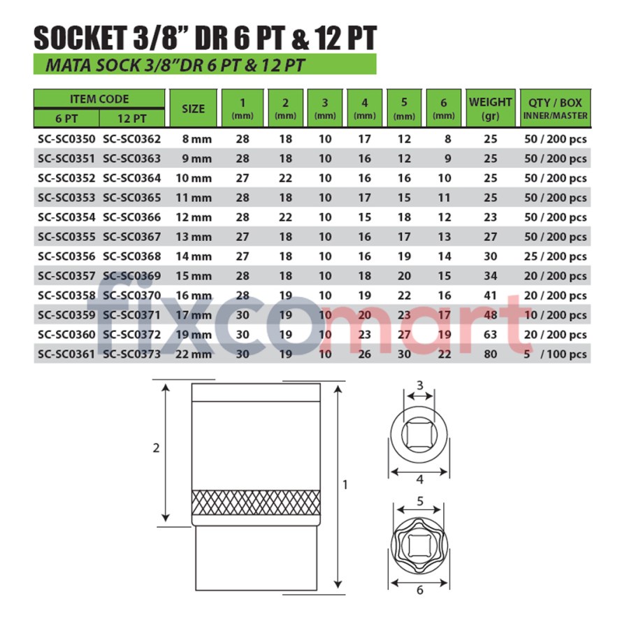 Tekiro Socket 3/8 inch 17 mm 12 PT / Mata Sock 3/8 Inch