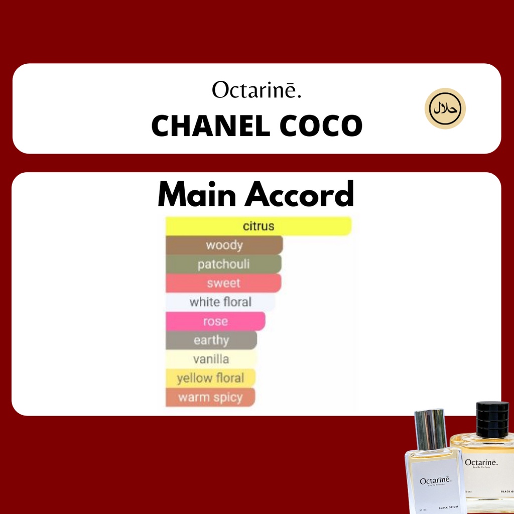 Octarine - Parfum Wanita Pria Tahan Lama Aroma Lembut, Fresh, dan Elegan Inspired By CHANEL COCO | Parfume Farfum Perfume Minyak Wangi Cewek Cowok Murah Original