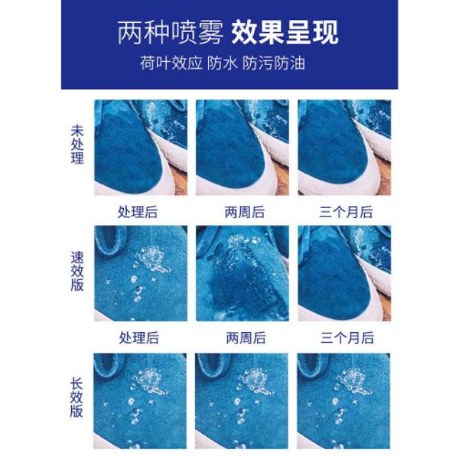 SPRAY ANTI BASAH WATERPROFF NANO COATING SPRAY KAIN HYDROFOBIC 300ml