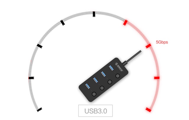 Orico Usb 3.0 high speed 4 port with on/off switch - W9PH4