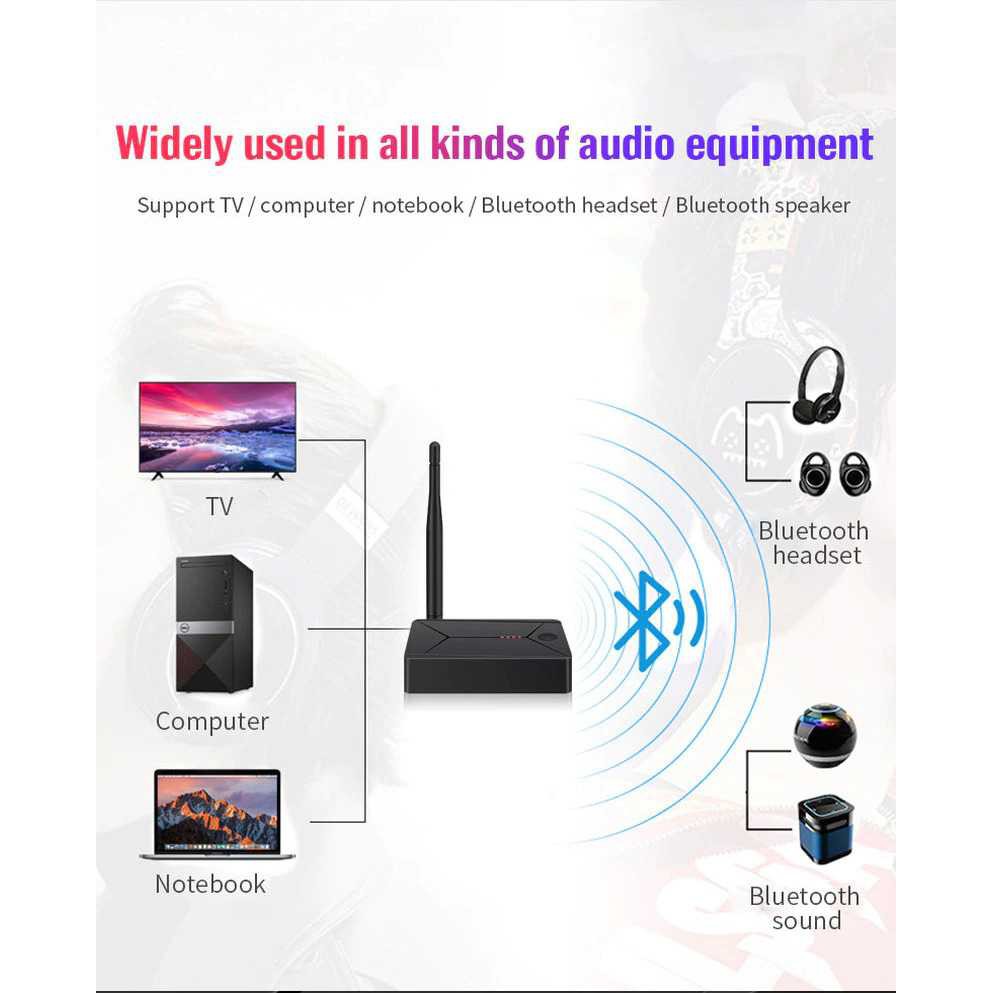 Audio Bluetooth 5.0 Transmitter Adapter Coaxial AUX Optical Speaker Blutut Ampli Spiker Bluetoth Receiver Audio Terbaru