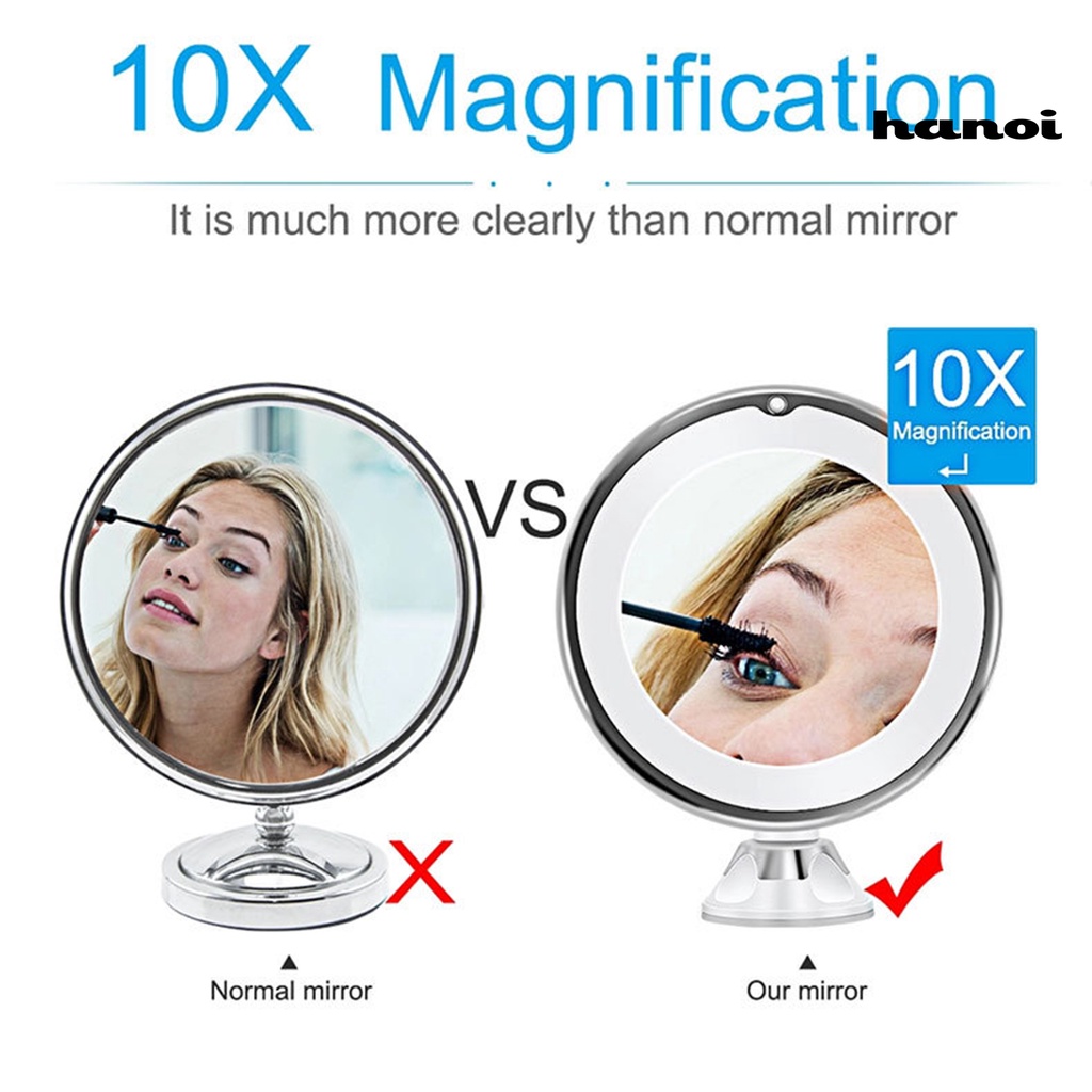 HQTM_Magnifying Makeup Mirror Anti-fall No Distortion Daily Using 10X Concave Magnifier Lighted Makeup Mirror for Gift