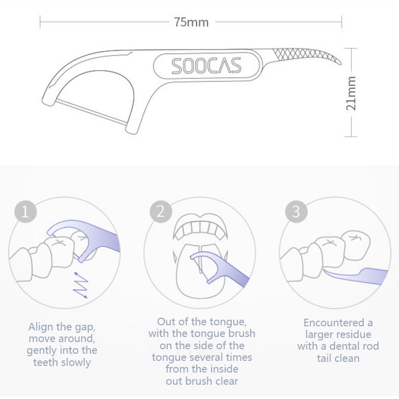 Dental Floss Benang Gigi Pembersih Gigi Lidah Jigong Sela Gigi Perawatan Tusuk Gigi