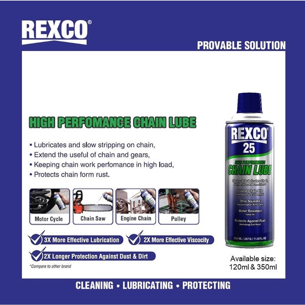 Rexco 25 Chain Lube / Cairan Pelumas Rantai