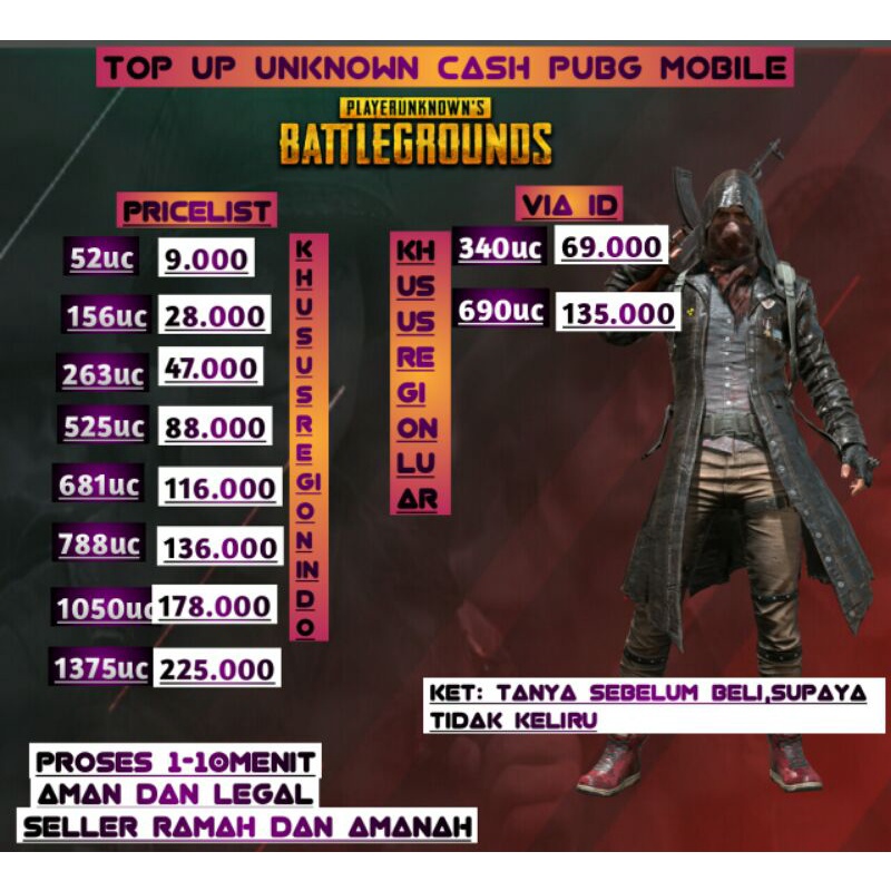 Uc Pubgm Murah Region Indo(promo)