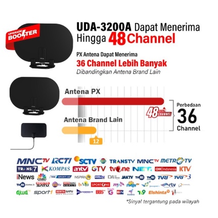 Antena TV Digital Indoor DVB-T2 + Booster STB TV Digital PX UDA-3200A