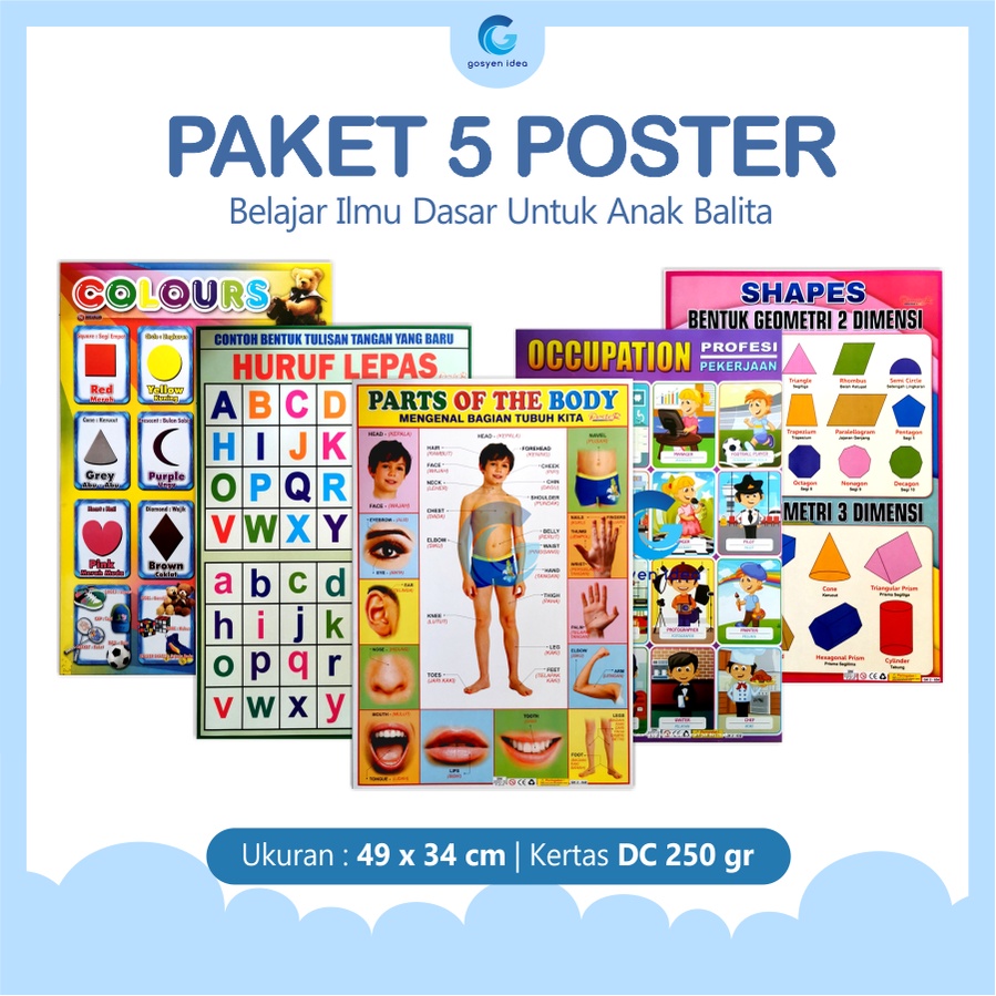 paket 5 Poster Dinding Edukasi Anak Balita Belajar Gambar Dasar Ilmu Geometri Warna Tubuh