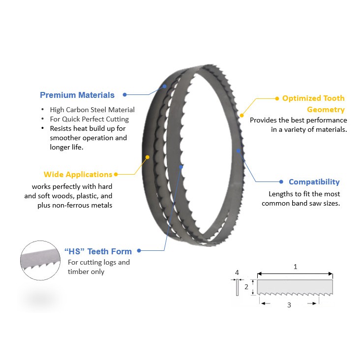 Ryu Mata Gergaji Band Saw 8 Inch / Band Saw Blade 8'' 1430 x 6.3 Mm x 6 T