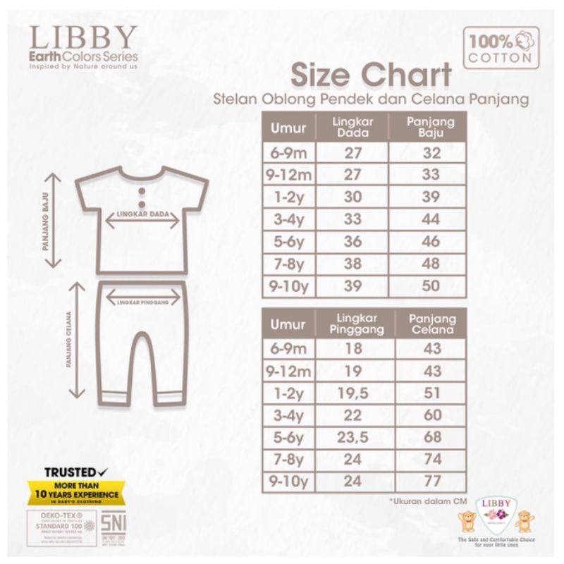 LIBBY - FAVE SET PANJANG LIBBY - SETELAN BAJU ANAK LIBBY - BAJU BAYI