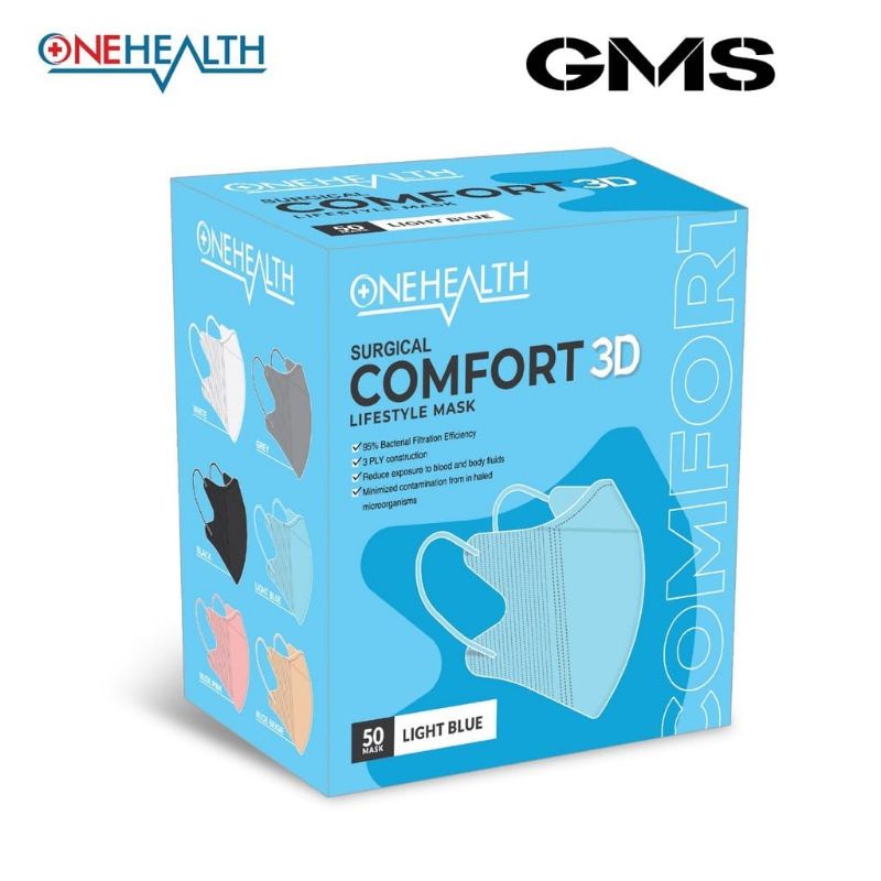 Masker Duckbill Comfort 3D Medis Onehealth Per Box isi 50 Pcs