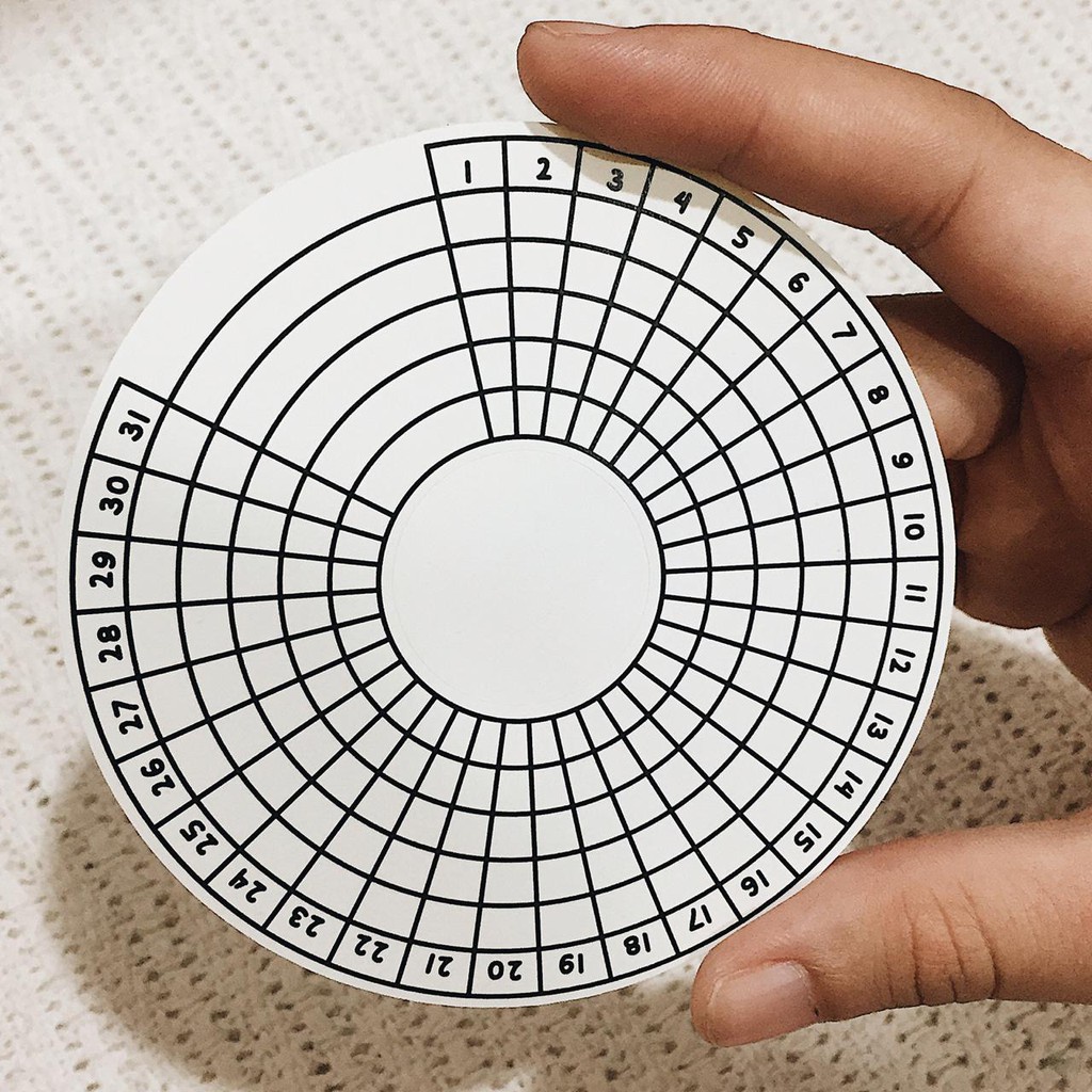 

[TRC] STICKER CIRCLE TRACKER (5 aktifitas) | JOURNAL | BUJO | PLANNER