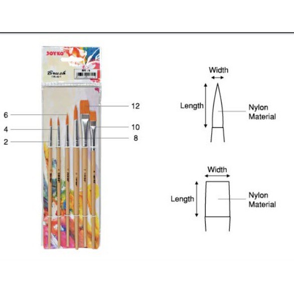 

Kuas Lukis Joyko Set Brush BR5