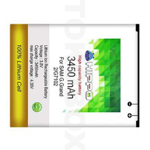 Baterai Samsung Galaxy Grand 2 G7102 3450 mAh Garansi