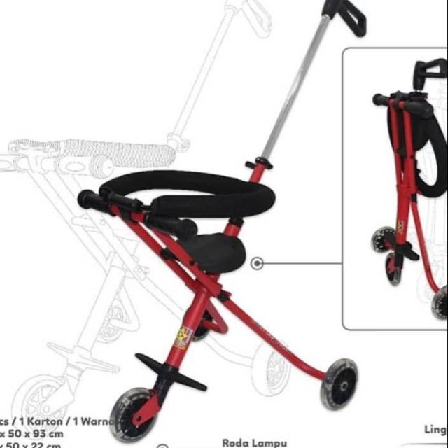 Stroller Roda 3