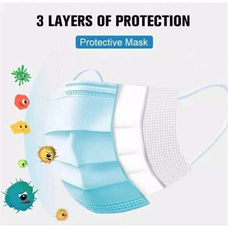 P2 Masker 3ply Surgical Mask / Masker Mulut | Mouth Mask 3 Lapis