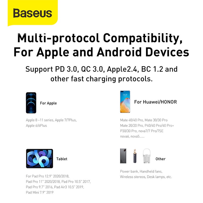 BASEUS COMPACT ADAPTOR ADAPTER KEPALA CHARGER QC 3.0 TYPE C + USB 20W FAST CHARGING IPHONE SAMSUNG XIAOMI OPPO VIVO