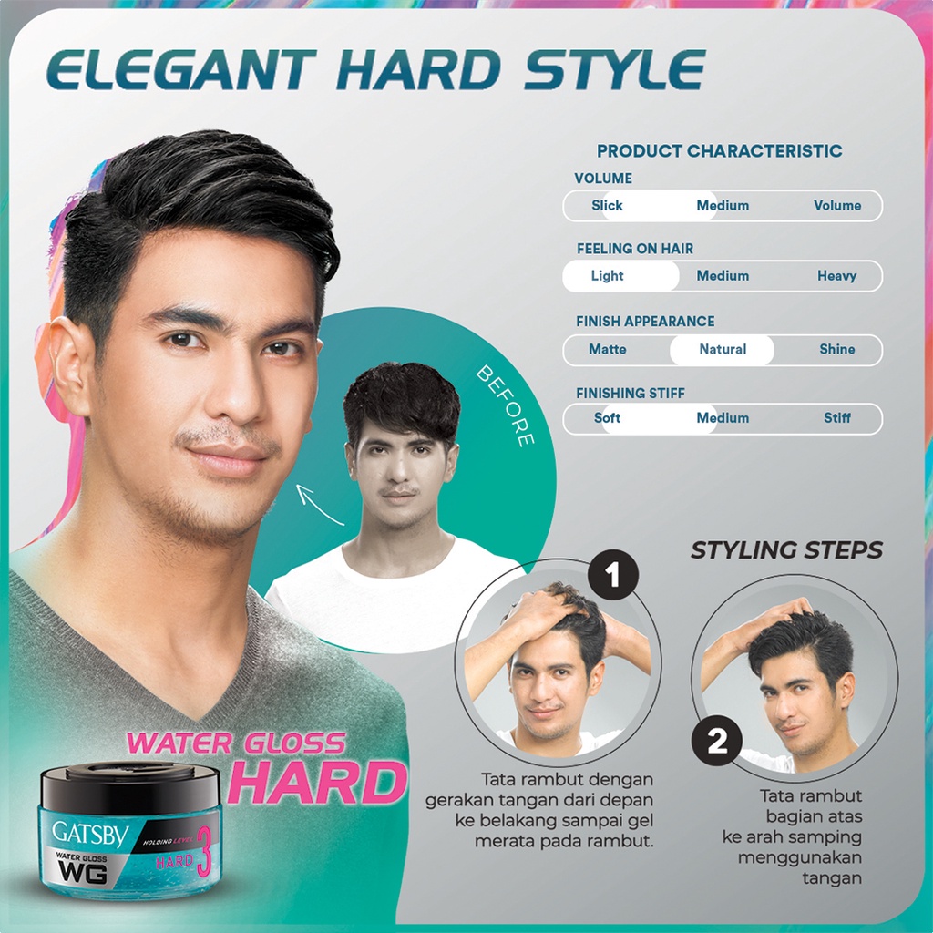 GATSBY WG WATER GLOSS MINYAK RAMBUT STYLISH