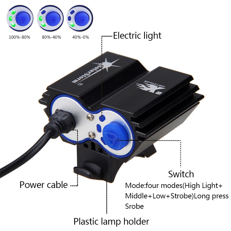 TaffLED Lampu Sepeda Owl X2 LED CREE XML-T6 7000 Lumens - USB Power - Black