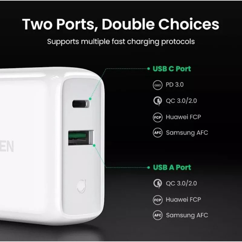 Ugreen Charger 36 Watt for IPhone MacBook Android - Fast Charger Ugreen Universal