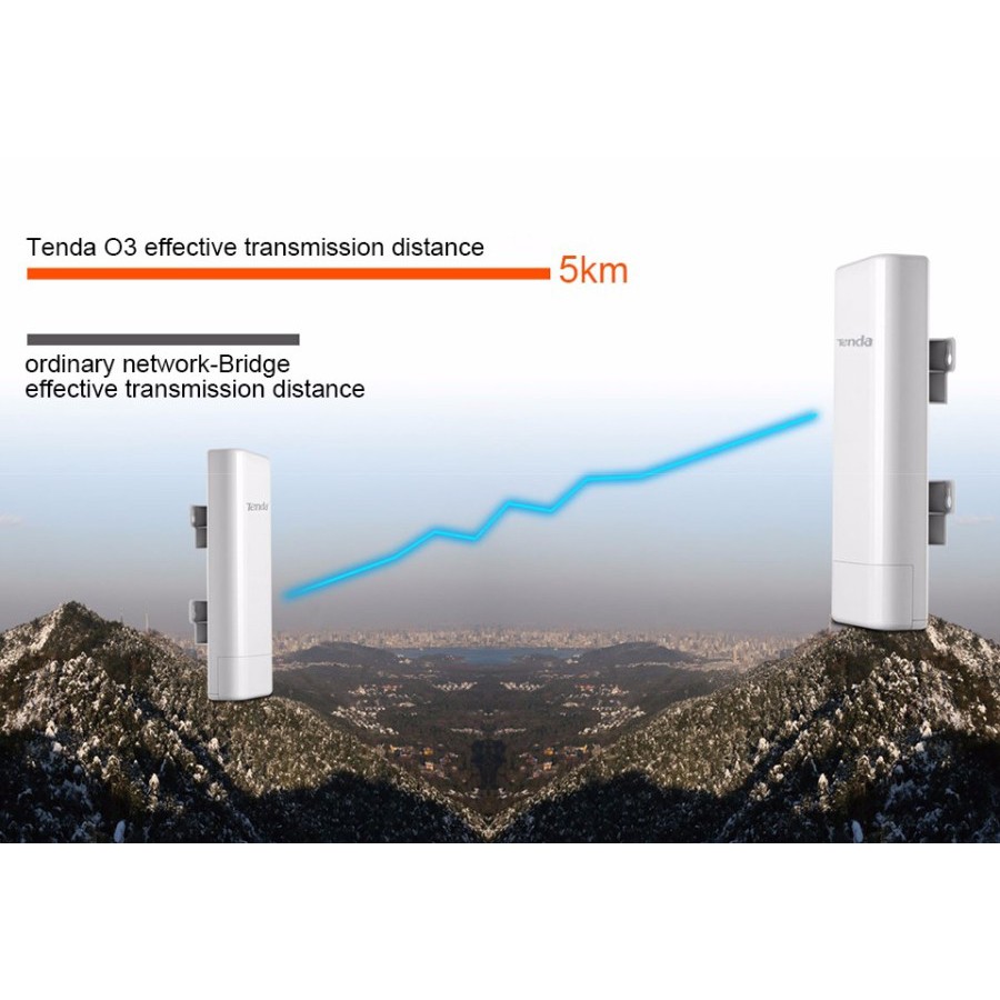 Tenda O3 Wifi Extender Outdoor Point To Point CPE 5km O 3 03 0 3